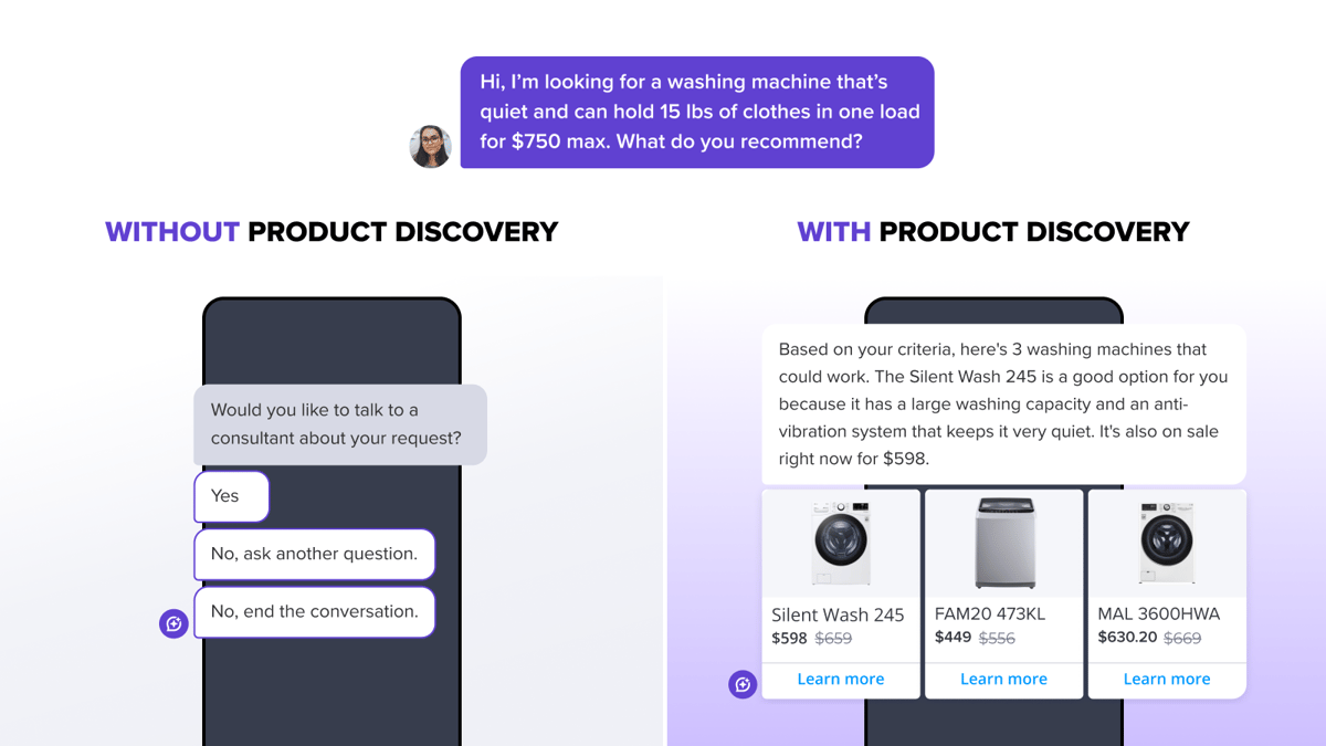 The customer experience with and without Product Discovery