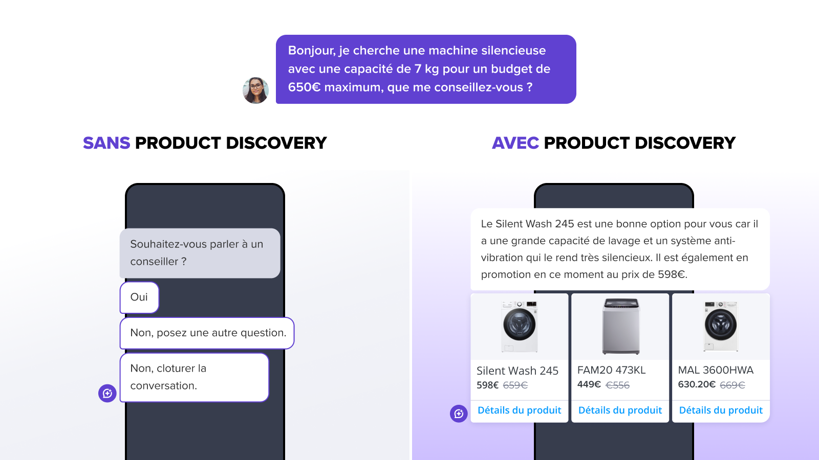 02 FR - Product Discovery