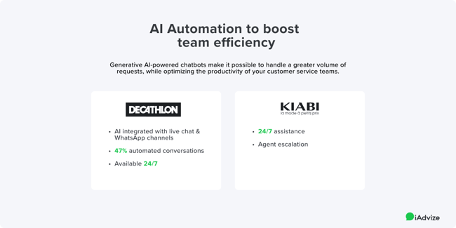 2 - Decathlon x Kiabi article