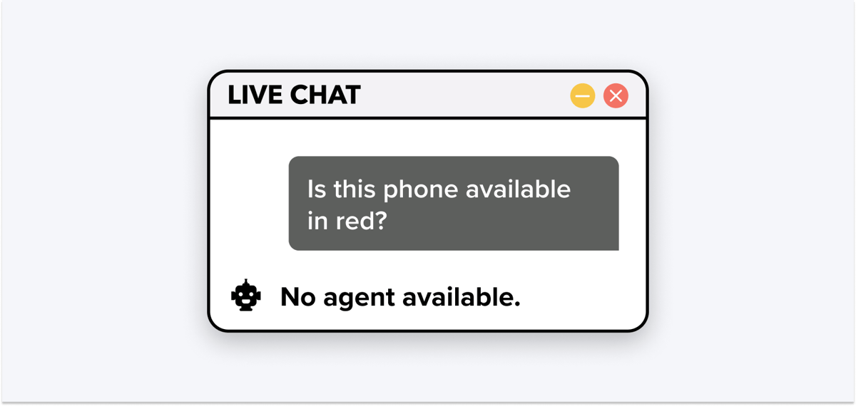 Old chatbot interaction where an agent isn't available when you need them.