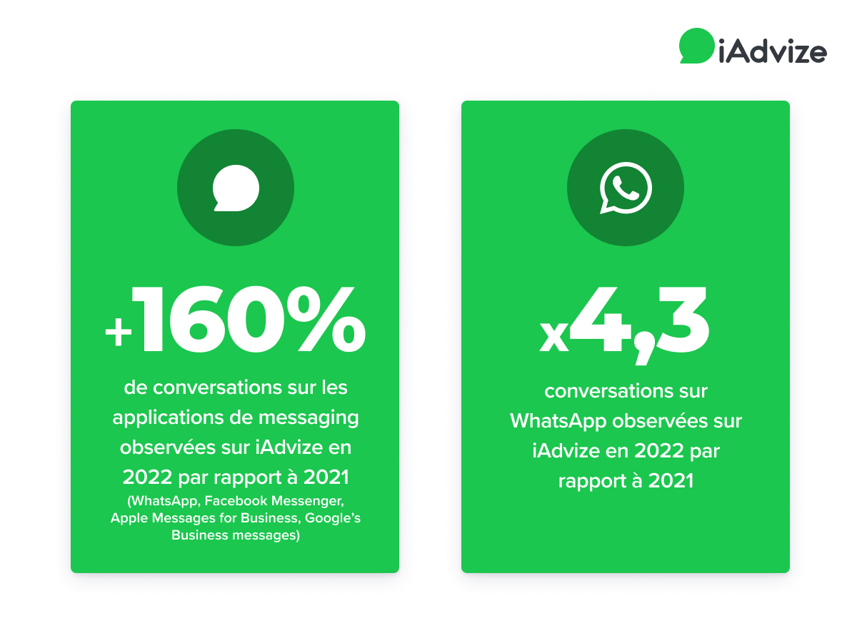 2 -Bilan 2022 (1)
