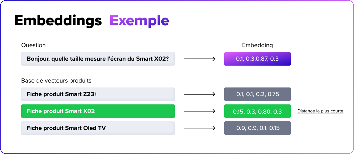 4 FR - Slide 2