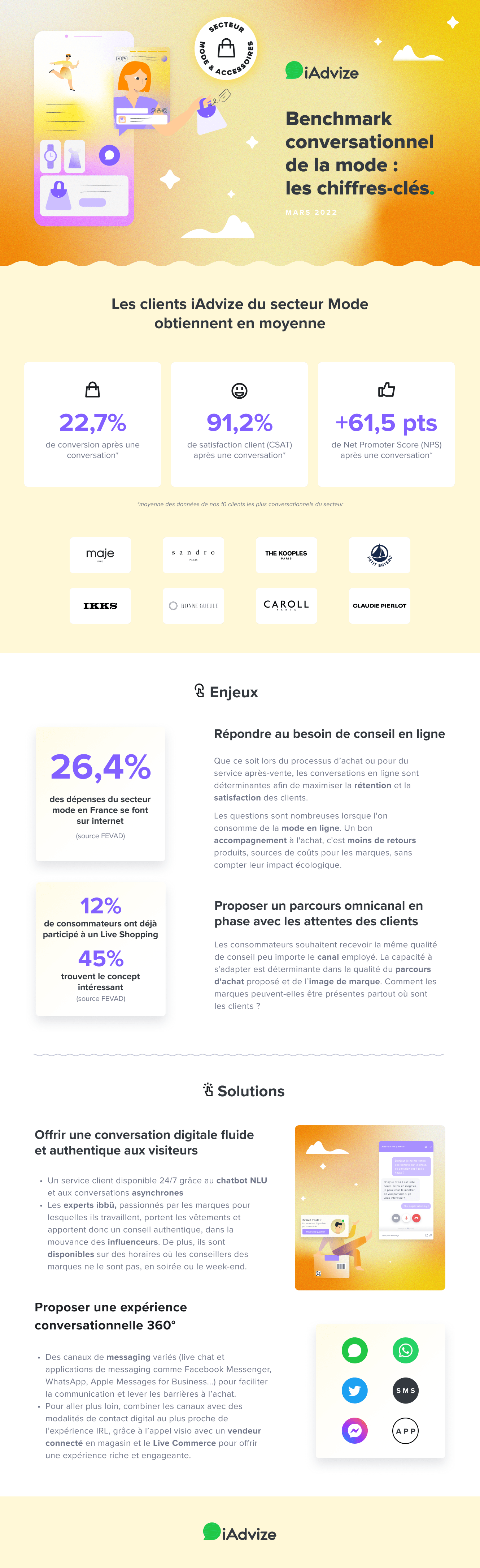 4c9d9889-6d5d-4054-a417-1cecf374961c_Fashion+infography+illustration+FR0
