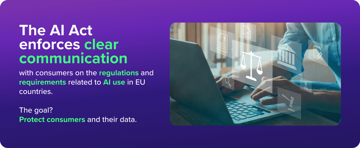The AI Act enforces clear communication with consumers on the regulations and requirements related to AI use in EU countries. The goal? Protect consumers and their data.