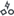 icon button