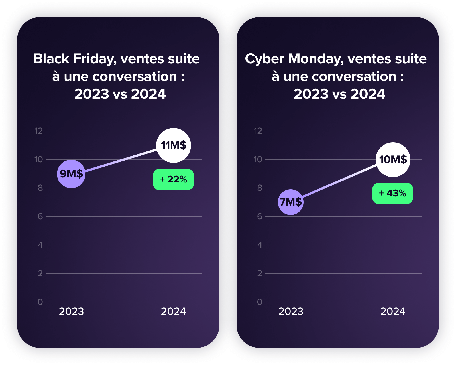Blog Graph 2 - 1600x1280-1