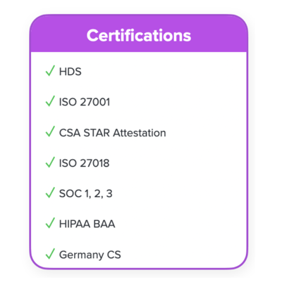 A list of our certifications