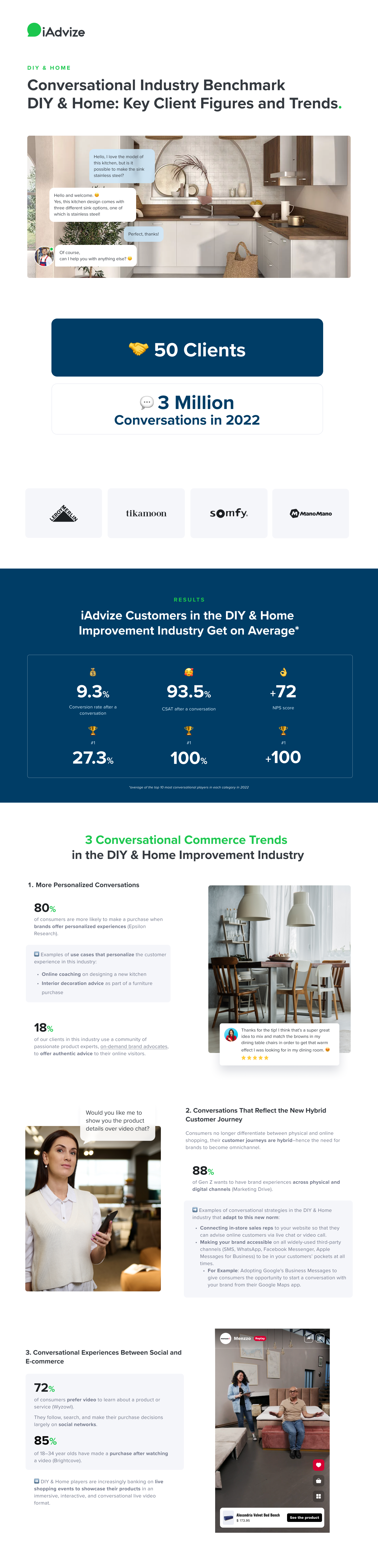 DIY & Home Industry Infographic