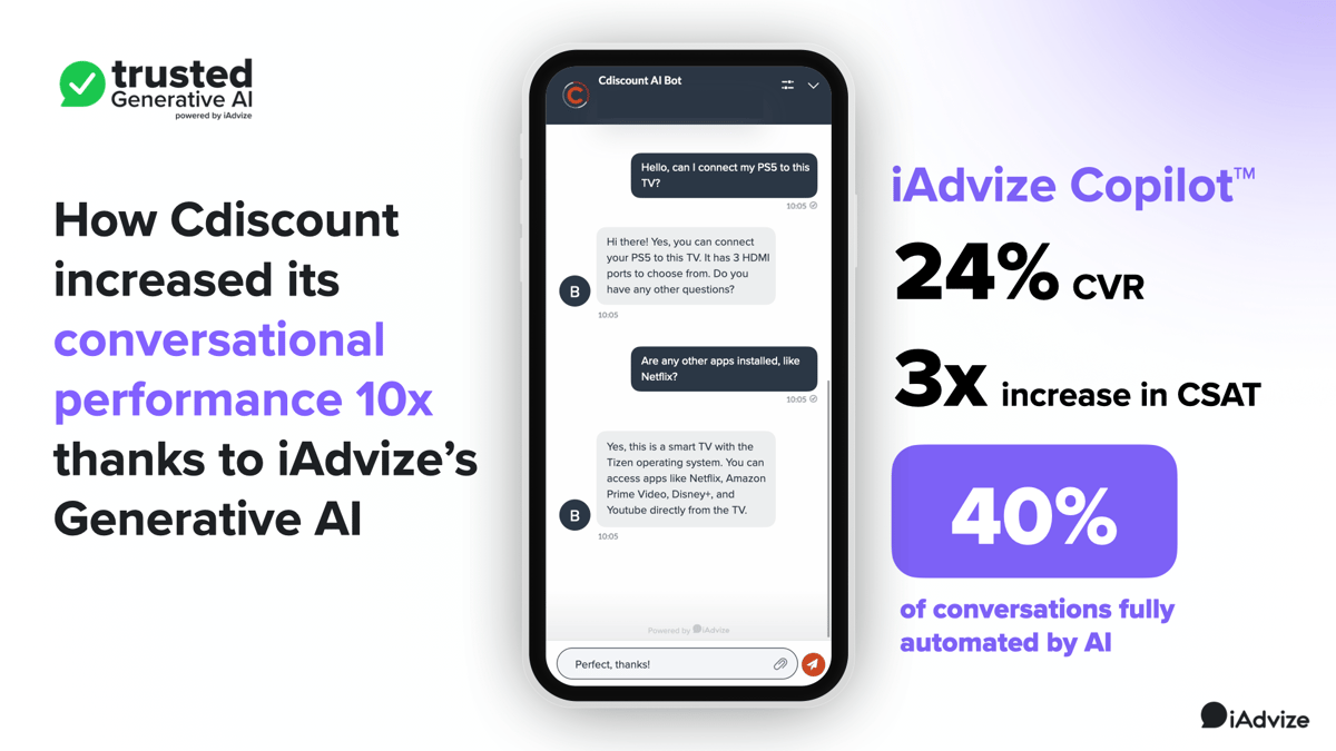 Cdiscount increased its conversational performance 10x thanks to iAdvize's Generative AI