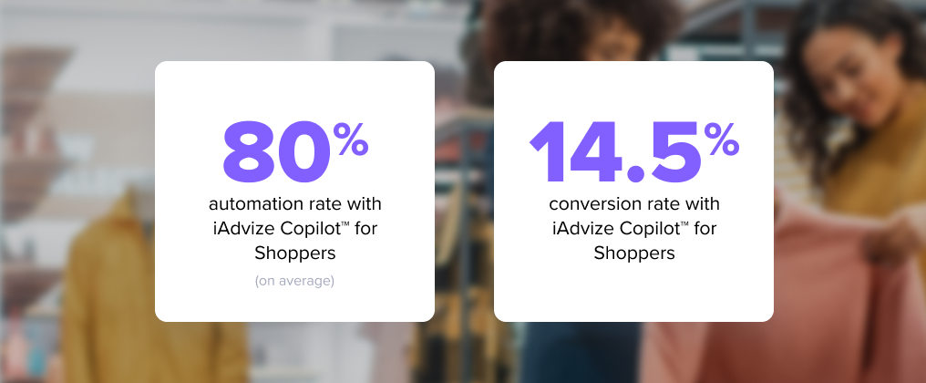 80% automation rate and 14.5% conversion rate