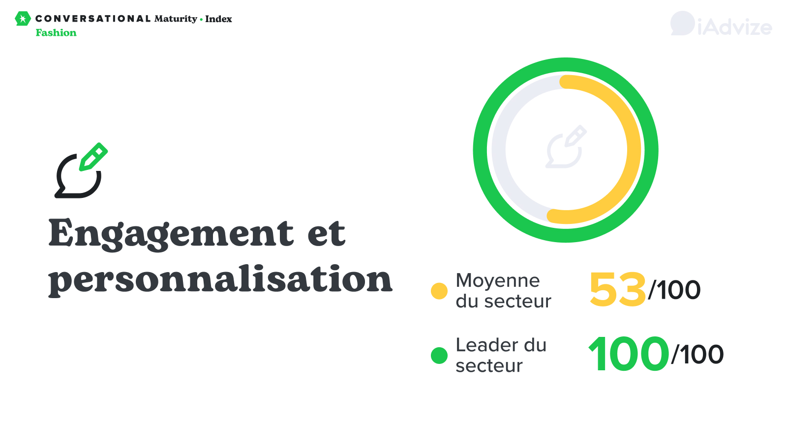 Engagement - Banques 2023 FR