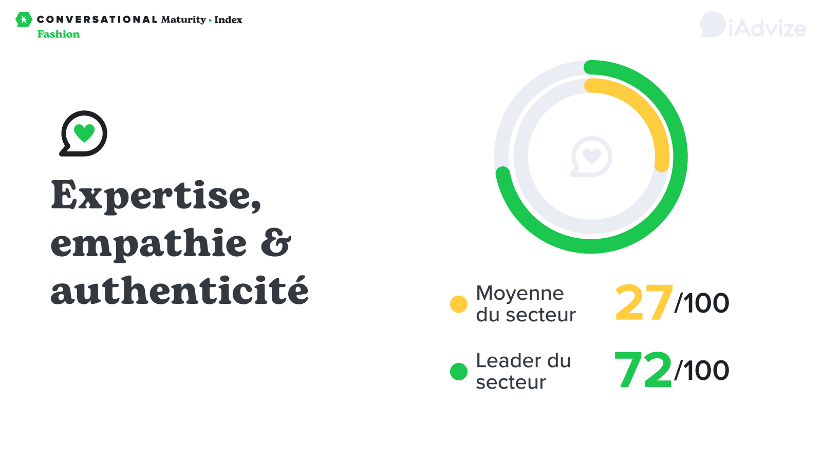 Expertise - Banques 2023 FR