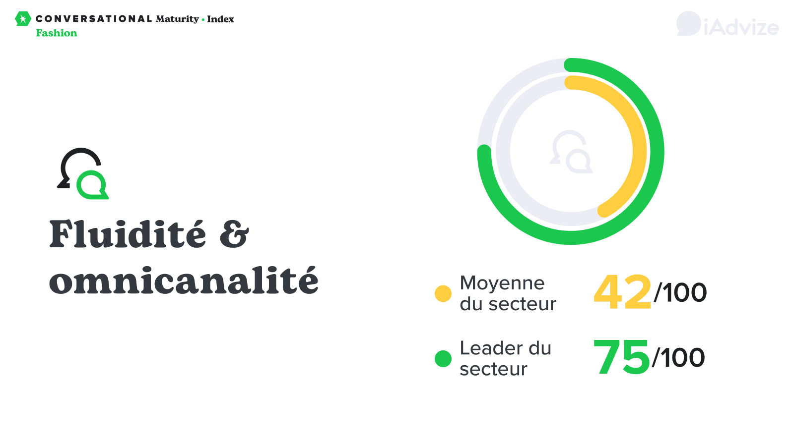 Fluidité - Banques 2023 FR
