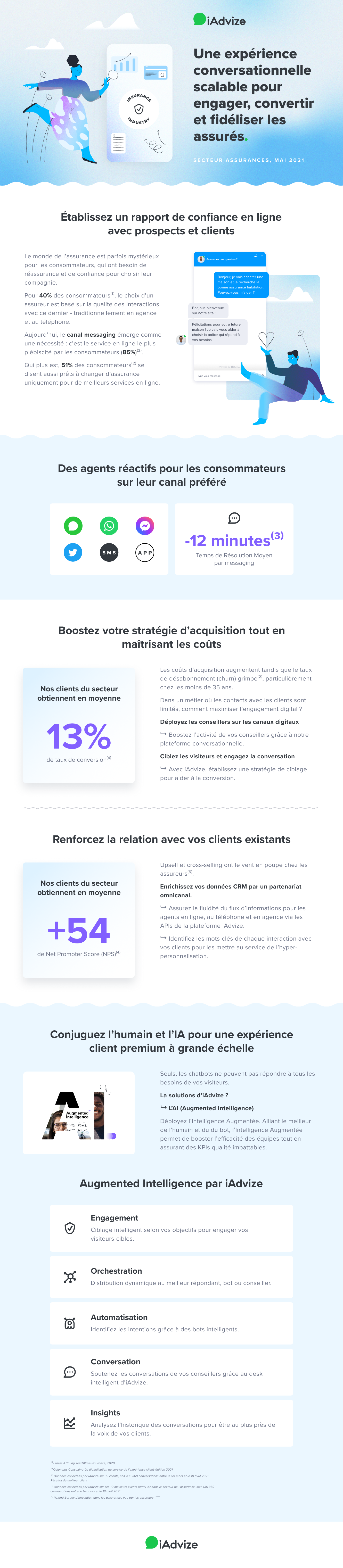 Insurance Infography - Illustration