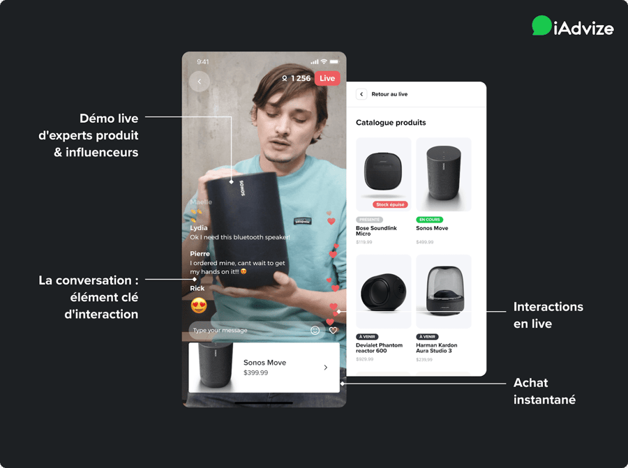 L’origine du phénomène Live Commerce