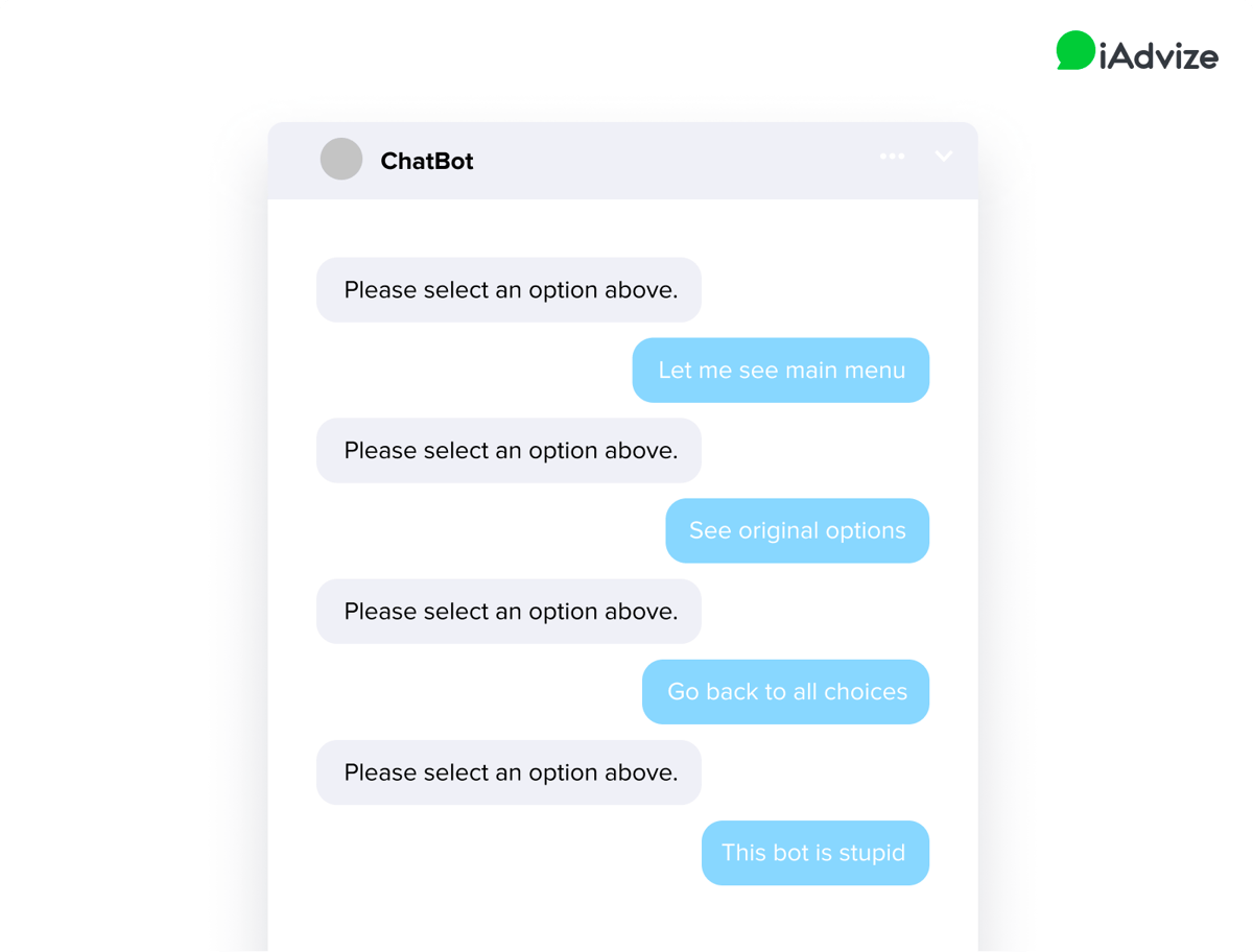 How Traditional Rules-Based Chatbots Work
