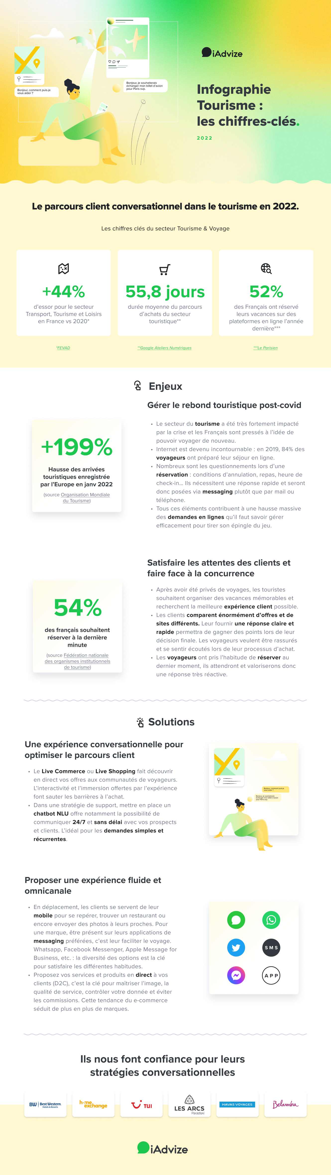 Tourism infography illustration FR