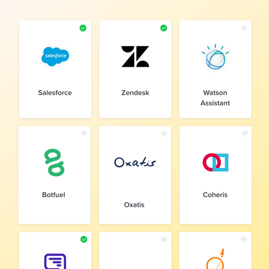 iAdvize platform connected to your ecosystem