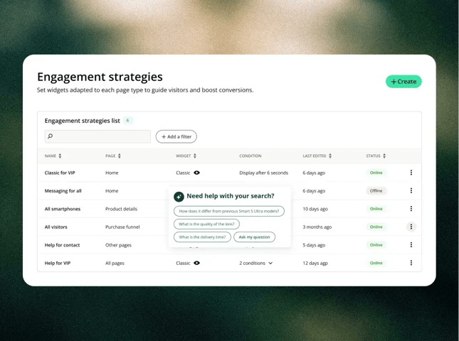 Strategies