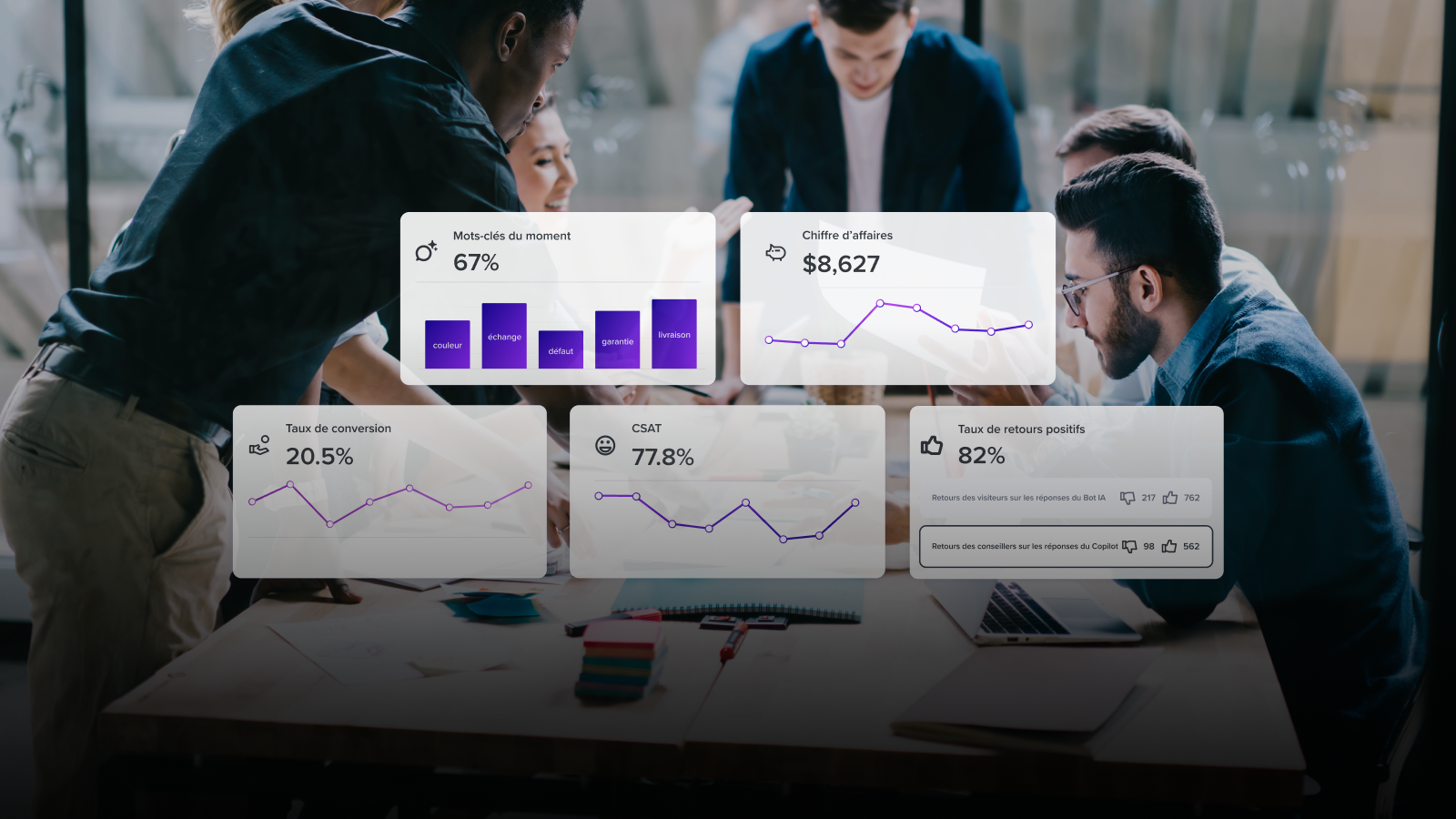 Comment renforcer la productivité du service client en e-commerce ?