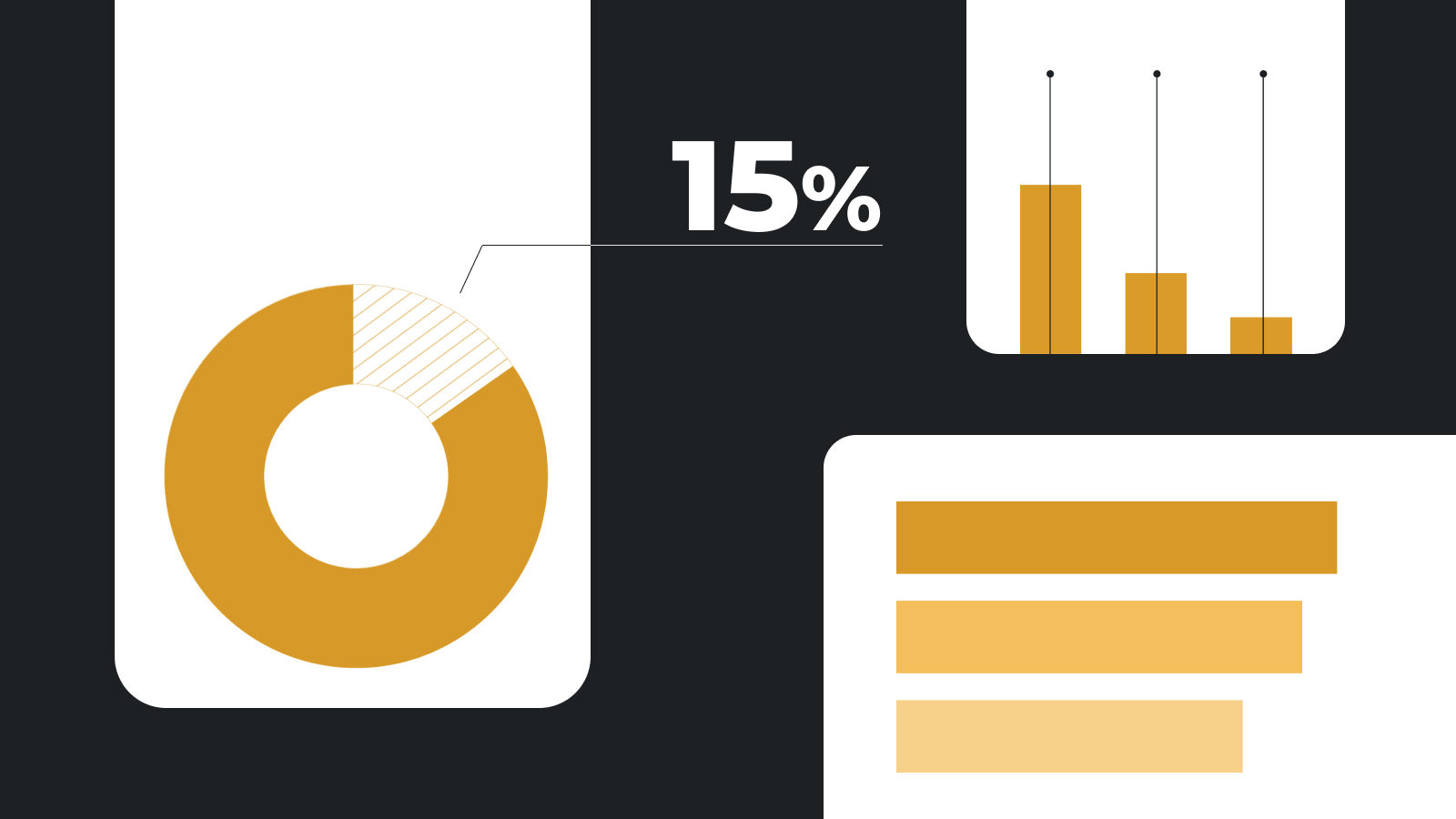 Read full post: Enquête sur le Live Commerce en France : chiffres-clés et tendances