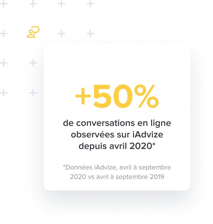 +50% conversation en ligne