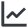 Performance tracking
