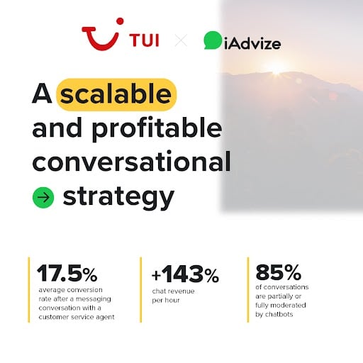 TUI use case