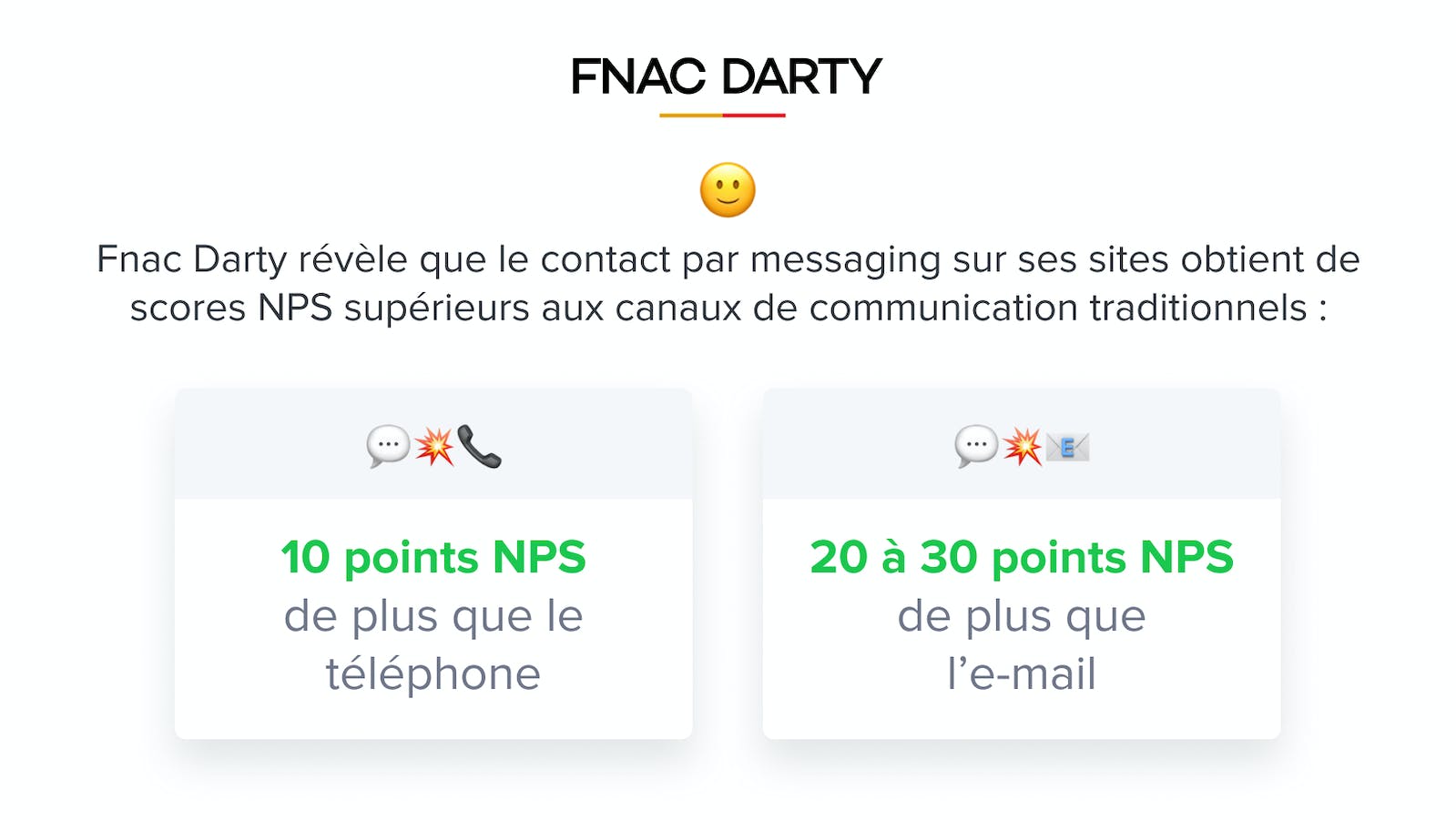 FNAC DARTY