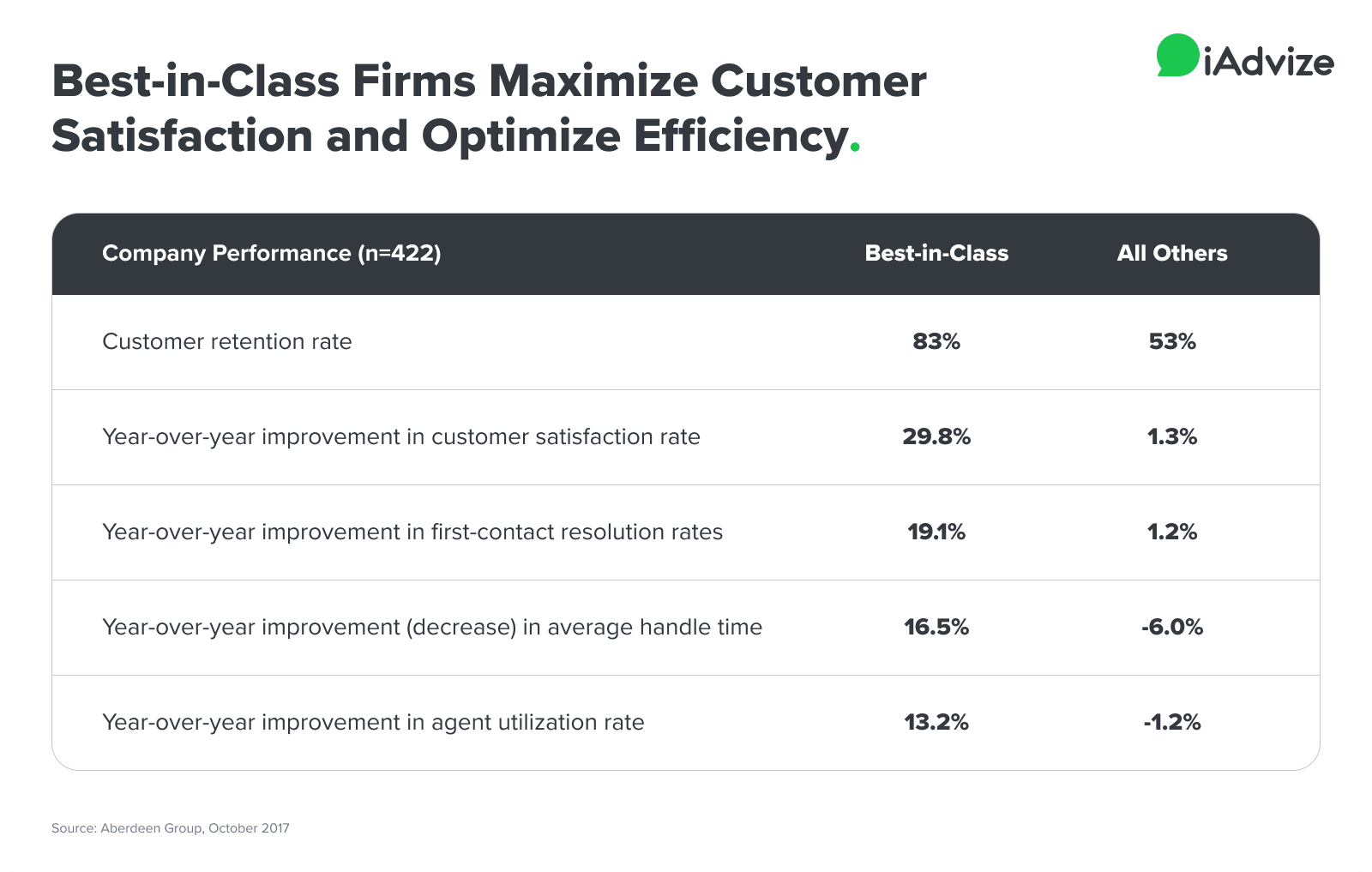 Why Brands Must Embrace the Omnichannel Wave