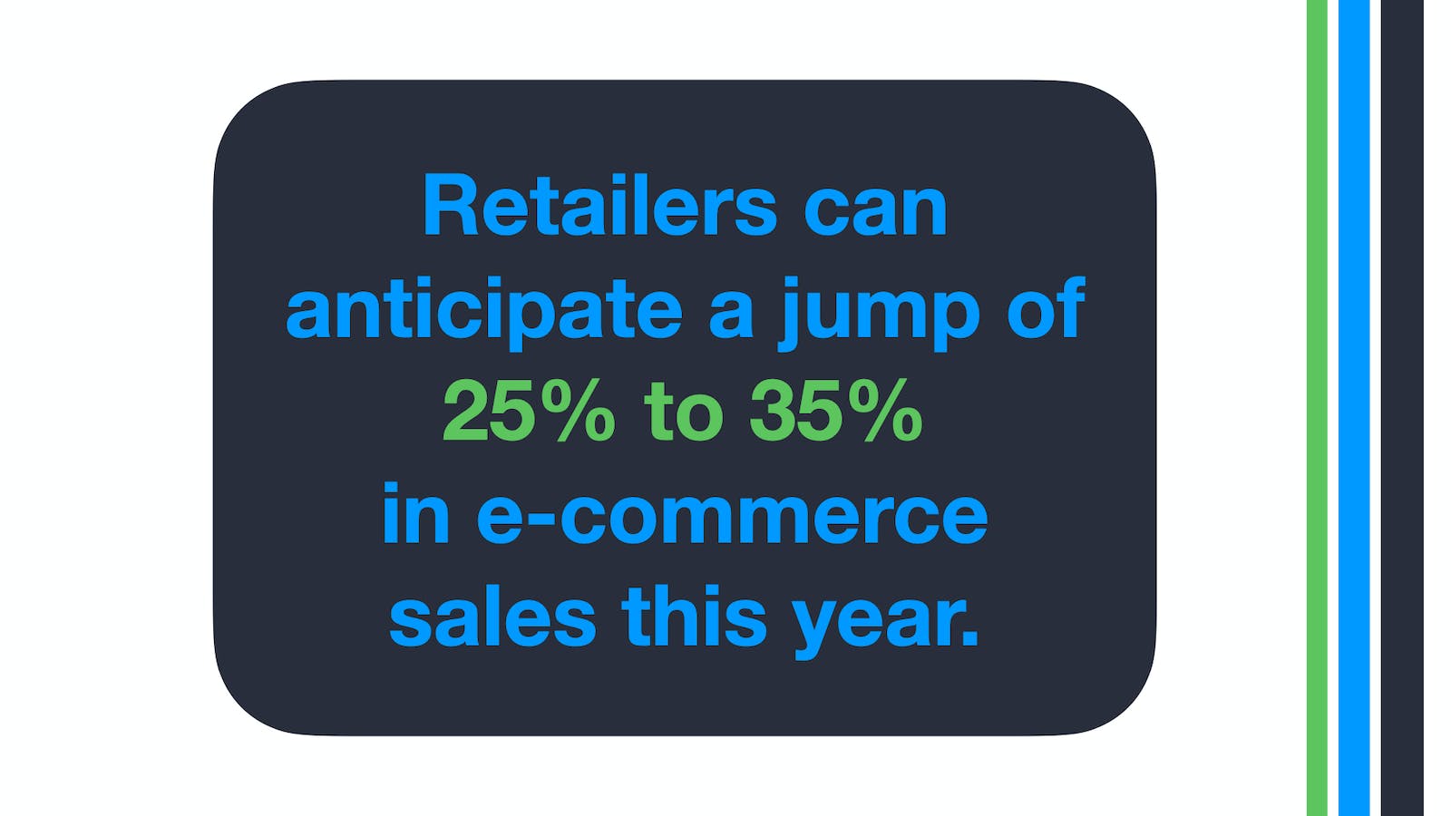 retailers can anticipate a jump of 25% to 35%