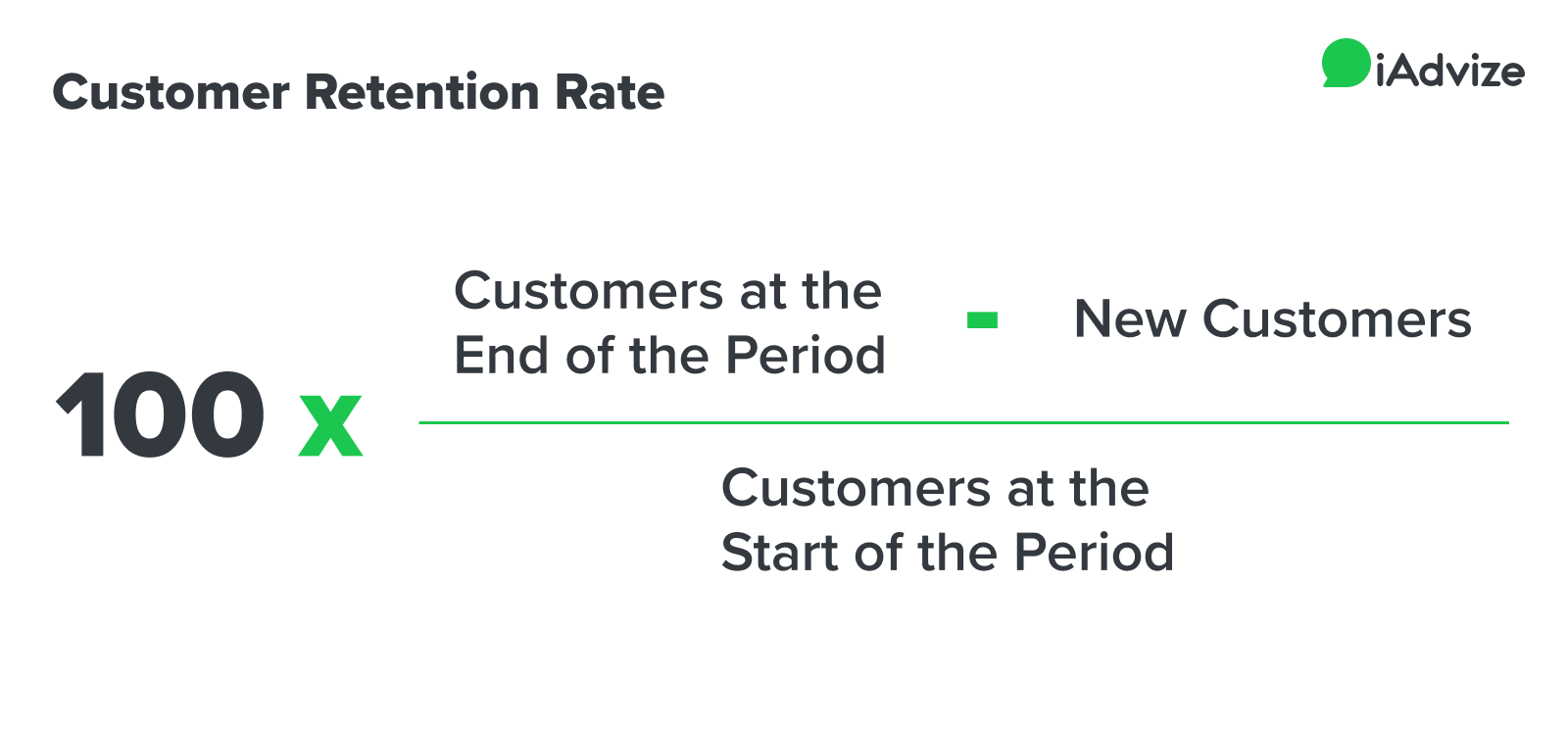 How to Calculate Customer Retention Rate