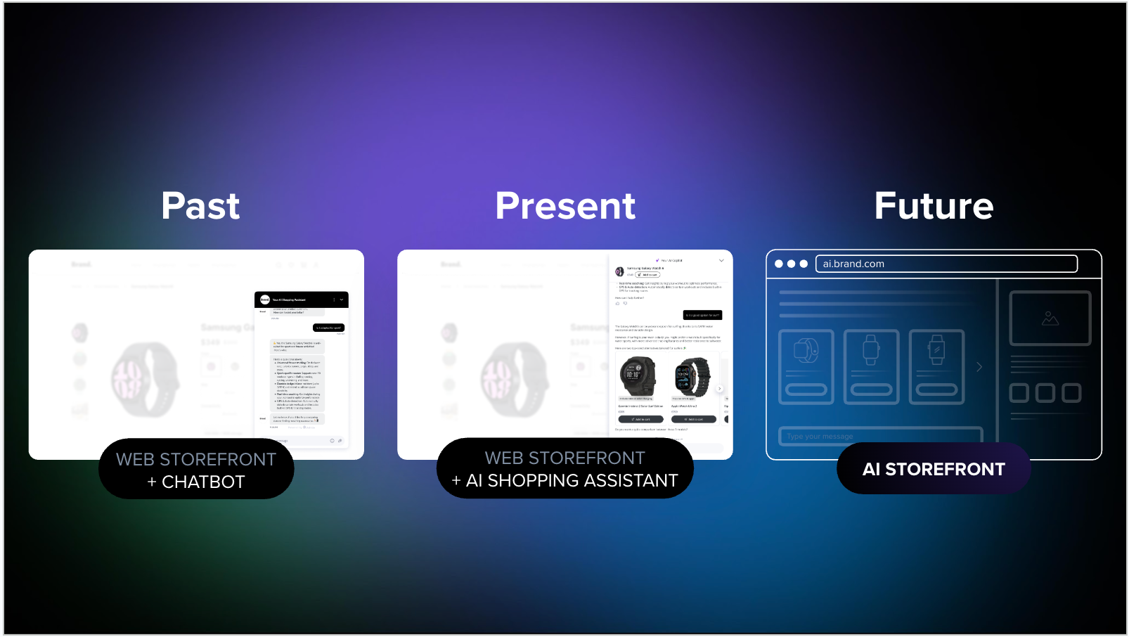 Agentic Commerce Is Here, and What To Do About It