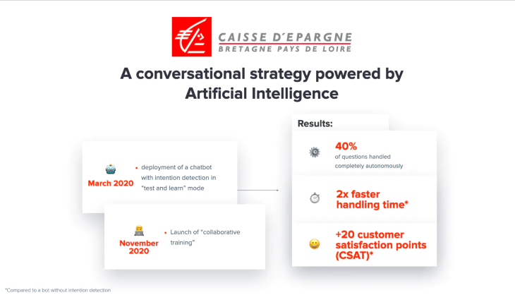 caisse-epargne-AI-strategy