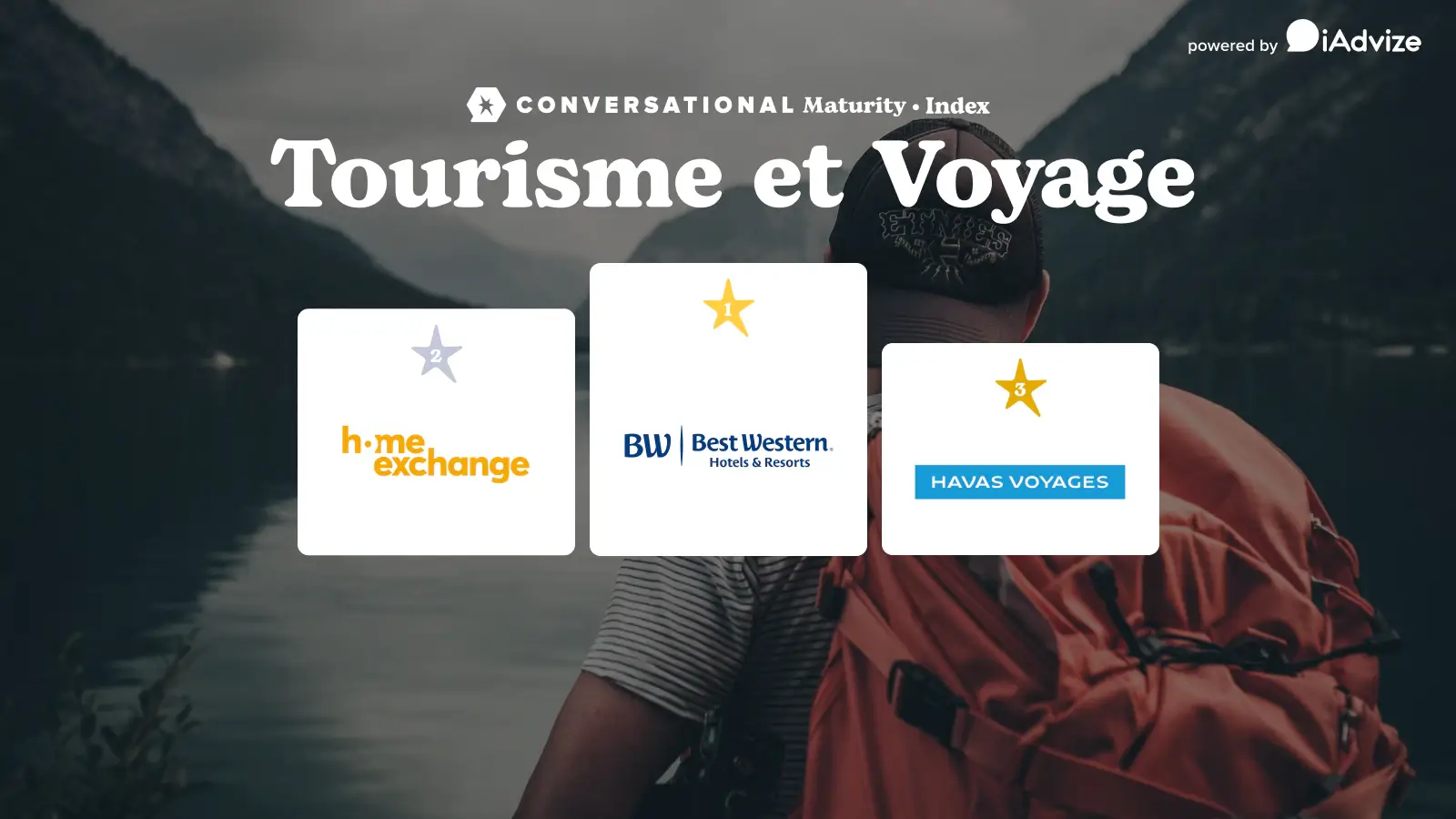 CMI : classement 2022 des marques du tourisme en France